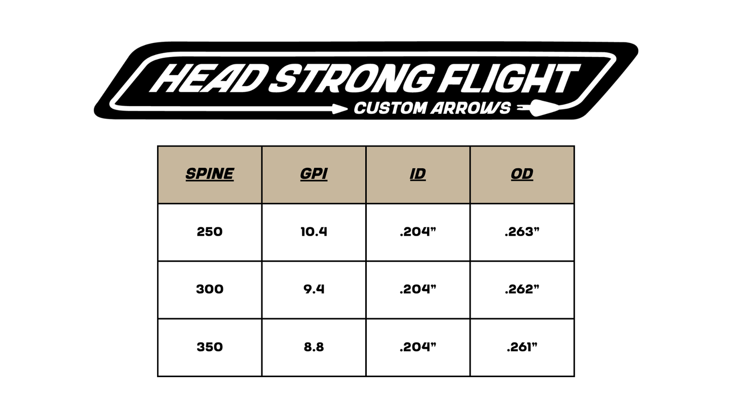 Head Strong Flight Signature Series 3K Weave Half Dozen